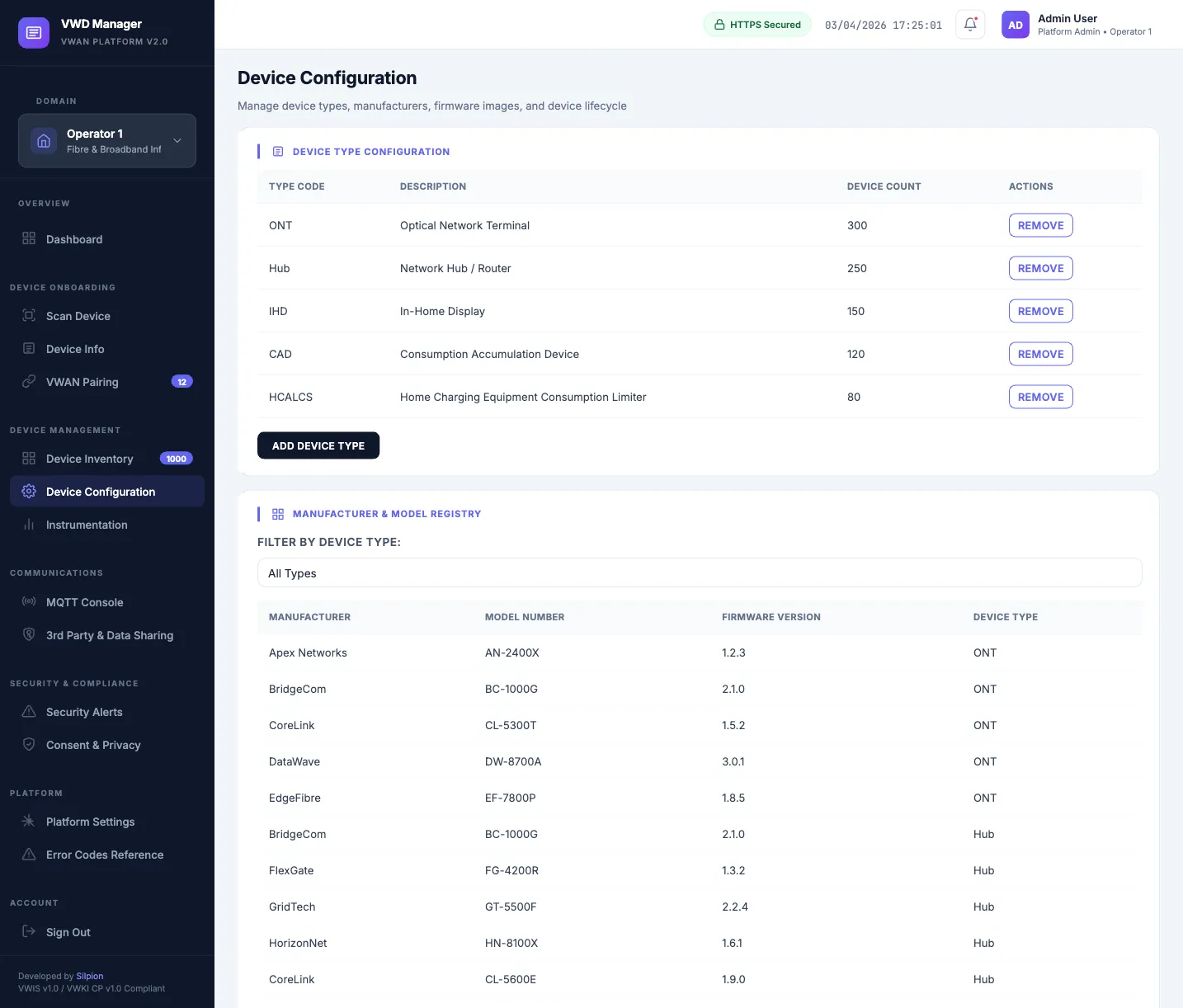 Device configuration showing hardware catalogue, firmware images and lifecycle management